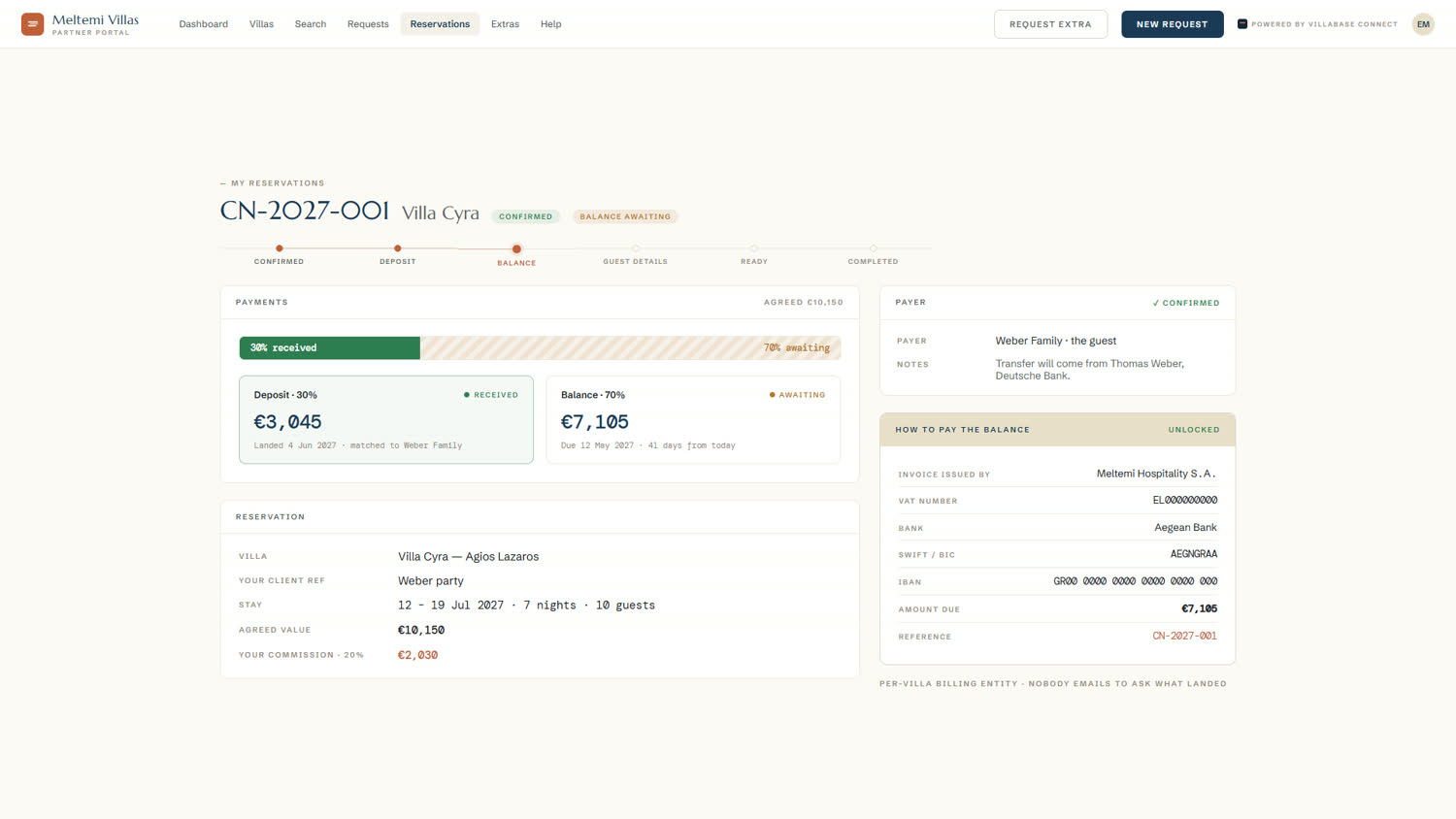 A Connect reservation with guest details, extras and the message thread for that booking — demo data