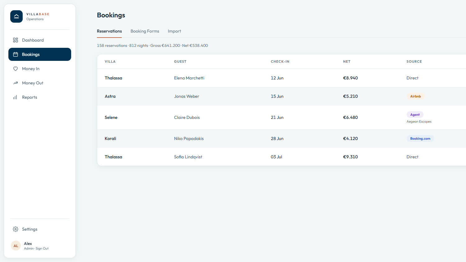 Villabase Flow reservations list with booking status and payment progress per stay — demo data